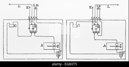 Jahrgang, die Zeichnung geschlossen/offen Schaltkreis Linie Morse-Code Maschine, von Ende des 19. Jahrhunderts Stockfoto