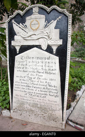 Grabsteine in Trafalgar Friedhof, Gibraltar, Gibraltar, Britisches Territorium im Süden Europas Stockfoto