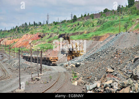 Bagger laden von Eisenerz auf den Zug auf der Tagebau-Website Stockfoto