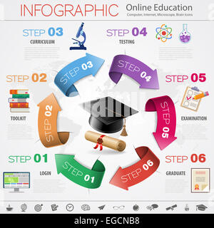 Infografiken für Online-Bildung, e-Learning mit flachen und realistische 3D Icons. Abbildung. Stockfoto