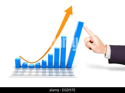 Rebounds Diagramm mit Hand schob die höchste bar Stockfoto