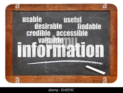 Benutzerkonzept Erfahrung - erleben Sie Attribute für Usability und User wichtige Informationen auf einer Tafel Stockfoto