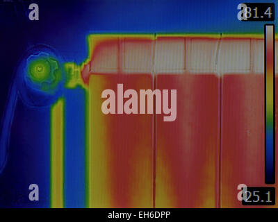 Heizkörper Heizung Infrarot-Wärmebild Stockfoto