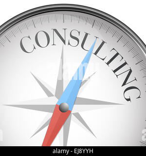 Kompass-Beratung Stockfoto