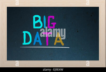 Big-Data-Konzept Stockfoto