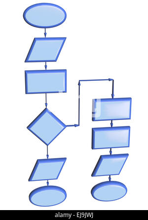 Projekt Flow Chart Diagramm Stockfoto