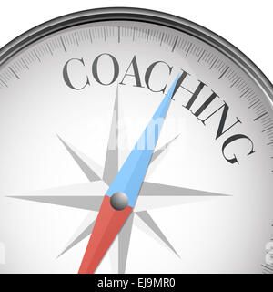 Kompass-coaching Stockfoto