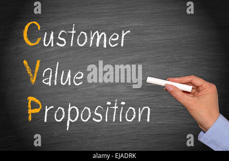 CVP - Customer Value Proposition Stockfoto