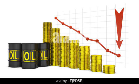 Barrel Öl und einem Stapel von Münzen auf den Hintergrund des Diagramms zu senken Stockfoto