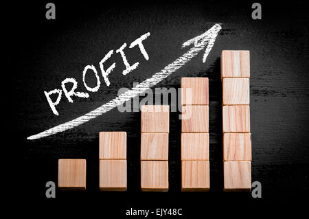 Wort-Gewinn auf aufsteigender Pfeil oben Balkendiagramm der hölzerne kleine Würfel auf schwarzem Hintergrund isoliert. Kreidezeichnung auf Tafel. Firmen-Konzept-Image. Stockfoto