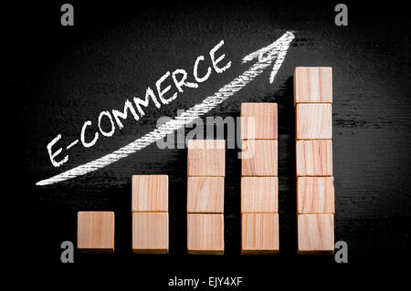 Wort E-Commerce auf aufsteigender Pfeil oben Balkendiagramm der hölzerne kleine Würfel auf schwarzem Hintergrund isoliert. Kreidezeichnung auf Tafel. Firmen-Konzept-Image. Stockfoto