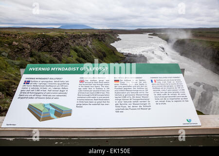 Ansicht der Beschilderung für den Gullfoss Wasserfall in Island. Bestandteil der Golden Circle Stockfoto