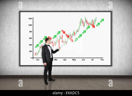 Geschäftsmann mit einem Zeiger verweist auf ein Kursdiagramm Stockfoto