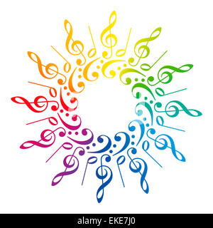 Treble Clefs, Bass Notenschlüssel und Noten bilden, die eine radiale Regenbogen farbige Muster. Stockfoto