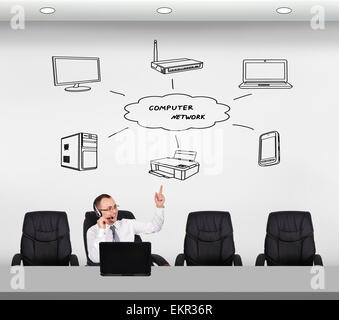 Mitarbeiter unseres Kundenservice berät den Client auf einem Computer-Netzwerk Stockfoto