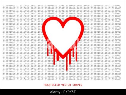 Heartbleed Openssl Bug Vektorform, Tränendes Herz mit Wand aus Text im Hintergrund Stock Vektor