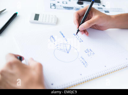 Person Berechnung Haushaltsbudget Stockfoto