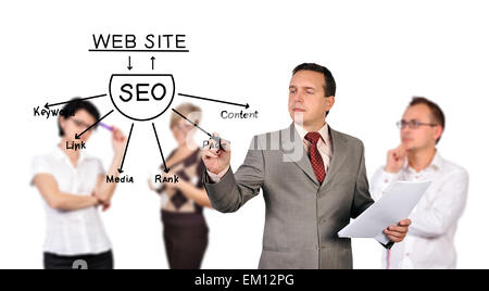 Mann Zeichnung Seo-Schema Stockfoto