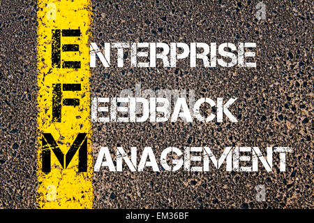 Das Akronym EFM - Enterprise Feedback Management. Stockfoto