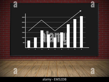 Tafel mit Zeichnung Diagramm roten Backsteinmauer hängen Stockfoto