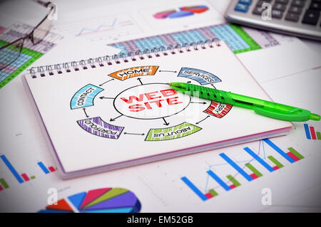 Notebook mit Zeichnung Website Schema und Finanz-charts Stockfoto