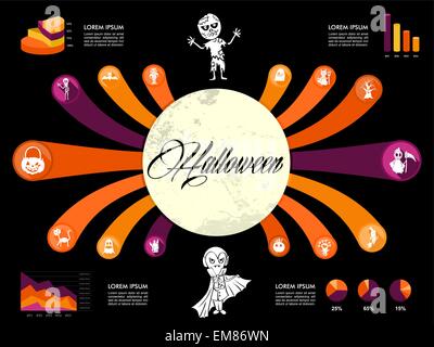 Halloween-Infografiken Diagramm Vorlagendatei EPS10 gruselige Symbole. Stock Vektor