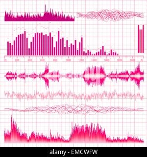 Schallwellen setzen. Hintergrundmusik. EPS 10 Stock Vektor