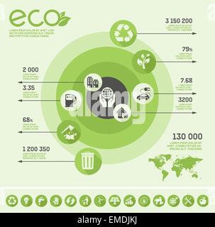 Ökologie-Infografik-Vorlage. Stock Vektor