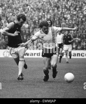 Englische League Division One Match im Villa Park. Aston Villa gegen Manchester United. 7. November 1976. Stockfoto