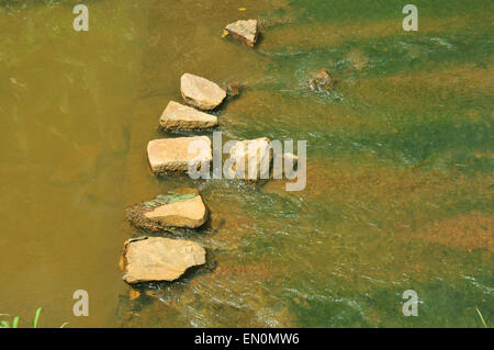 Verschiedene Arten von Wasserwellen mit Details Stockfoto