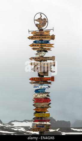 Wegweiser bei der chilenischen Basis, frei Station, King George Island in der Antarktis Stockfoto