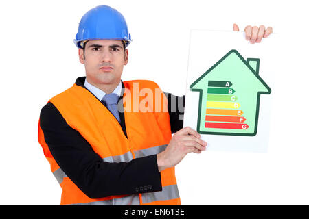 Gutachter halten Energie Plakat Stockfoto