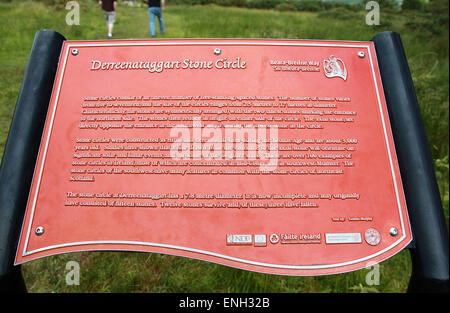 Derreenataggart Stone Circle Informationstafel in Irland Stockfoto