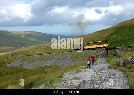 Blick von Llanberis Weg-Strecke bis Mount Snowdon zeigt Snowdonia Mountain Railway und die umliegende Landschaft Stockfoto