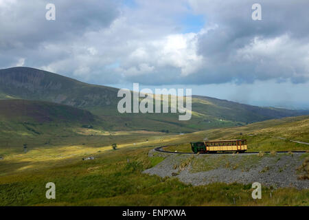 Blick von Llanberis Weg-Strecke bis Mount Snowdon zeigt Snowdonia Mountain Railway und die umliegende Landschaft Stockfoto