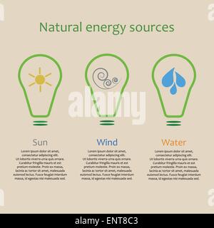 Infografiken natürlicher Energiequellen Stock Vektor