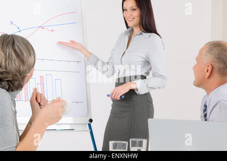 Geben junge Frau Punkt Flipchart Präsentation Stockfoto