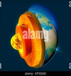 Aufbau der Erde. Erdkern, Abschnitt "layers" Erde und Himmel, Split, Geophysik. Elemente dieses Bildes, eingerichtet von der Nasa Stockfoto