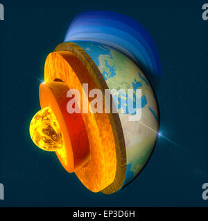 Aufbau der Erde. Erdkern, Abschnitt "layers" Erde und Himmel, Split, Geophysik. Elemente dieses Bildes, eingerichtet von der Nasa Stockfoto