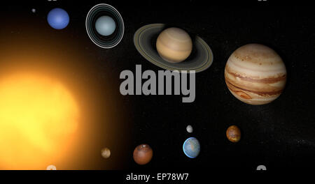 Darstellung der Planeten des Sonnensystems und einige ihrer Satelliten sowie mehreren entfernten Zwergplaneten. Oben ist die Stockfoto