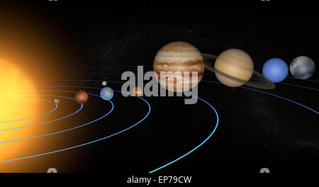 Vektor-Illustration der Planeten des Sonnensystems und einige ihrer Satelliten sowie mehreren entfernten Zwergplaneten Stockfoto