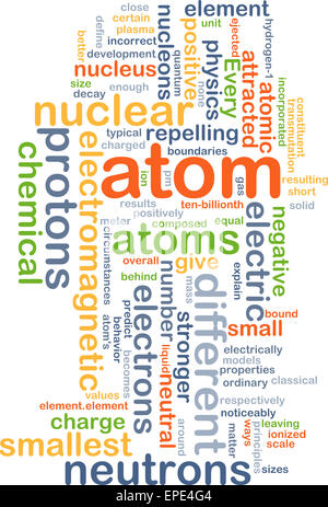 Hintergrund-Konzept Wordcloud Illustration des Atoms Stockfoto