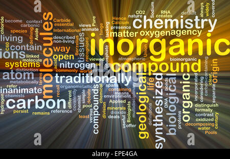 Hintergrund-Konzept Wordcloud Illustration von anorganischen gleißenden Licht Stockfoto