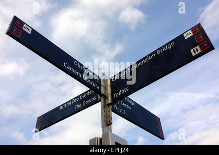 Ein Fußgänger Wegweiser leiten Touristen zu den Sehenswürdigkeiten und Attraktionen in Bristol. Stockfoto