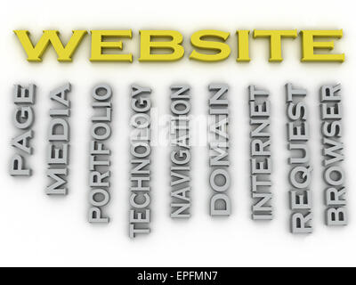 3D Bild Website Themen Konzept Word Cloud-Hintergrund Stockfoto