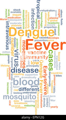 Hintergrund-Konzept Wordcloud Illustration von Dengue-Fieber Stockfoto