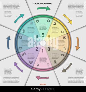Infografik zyklische Geschäftsprozess oder Workflow für Projekt und andere Ihre Variante. Vektor-Illustration-Vorlage mit Textbereichen Stock Vektor