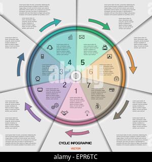 Infografik zyklische Geschäftsprozess oder Workflow für Projekt und andere Ihre Variante. Vektor-Illustration-Vorlage mit Textbereichen Stock Vektor