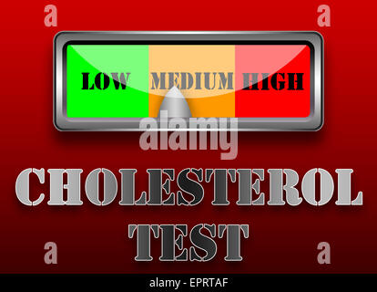 Cholesterin-Test-m-Taste. Stockfoto