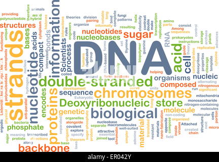 Hintergrund-Konzept Wordcloud Illustration der DNA Stockfoto